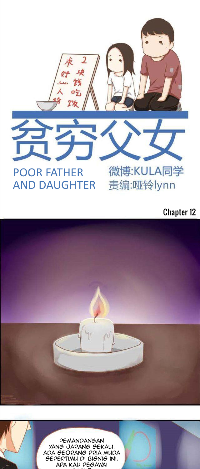 Poor Father and Daughter